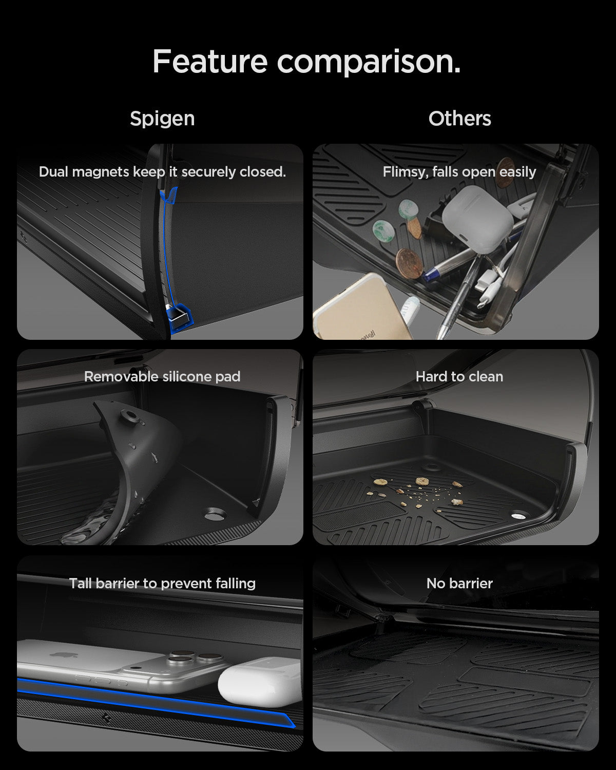 ACP11105 - Tesla Series - Under Screen Organizer | TO227JH showing feature comparison chart with dual magnet closure, removable silicone pad, and tall barrier versus competitors