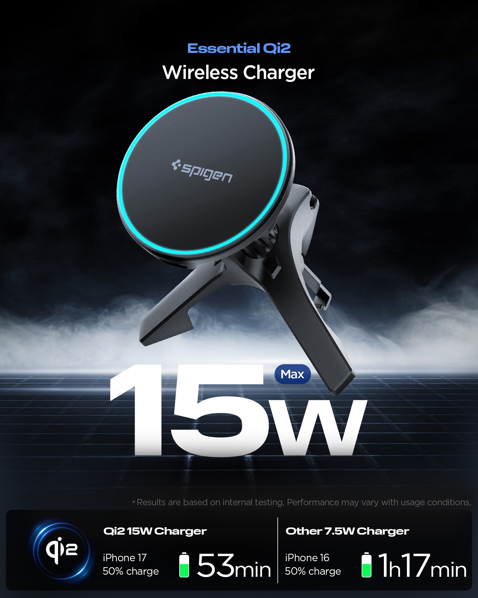 ACP10513 - Spigen Essential Qi2 Wireless Car Charger showing magnetic charging pad with air vent mount and 15W output highlight