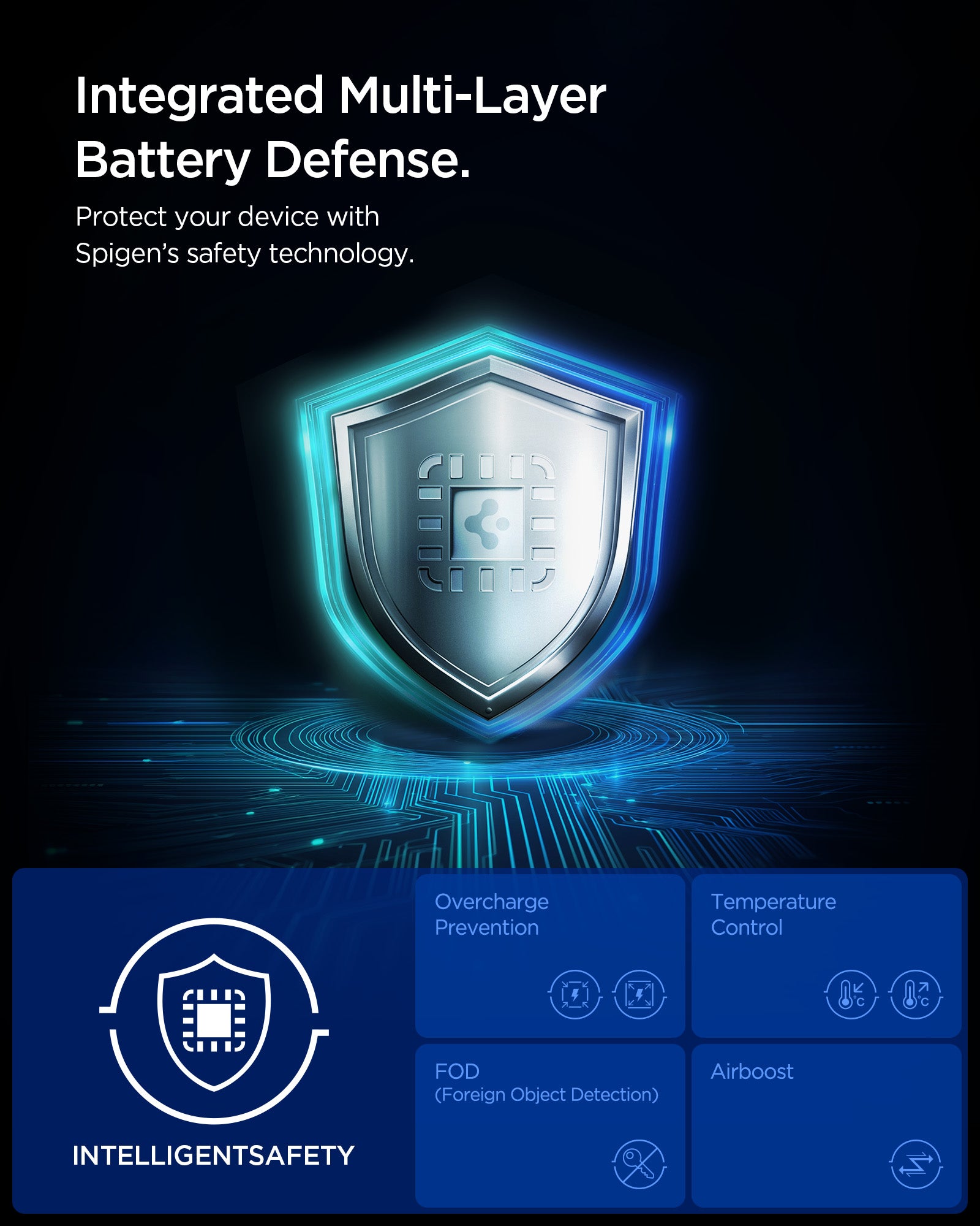 ACP10513 - Spigen Essential Qi2 Wireless Car Charger showing integrated multi layer battery protection and safety technology